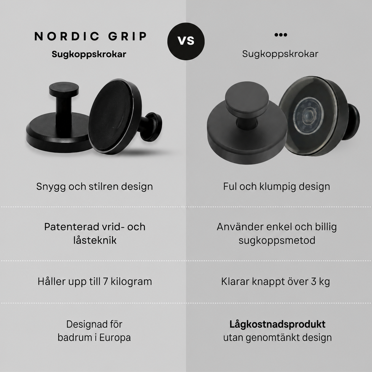 Nordic Grip Sugkrokar – Borrfritt & Återanvändbart